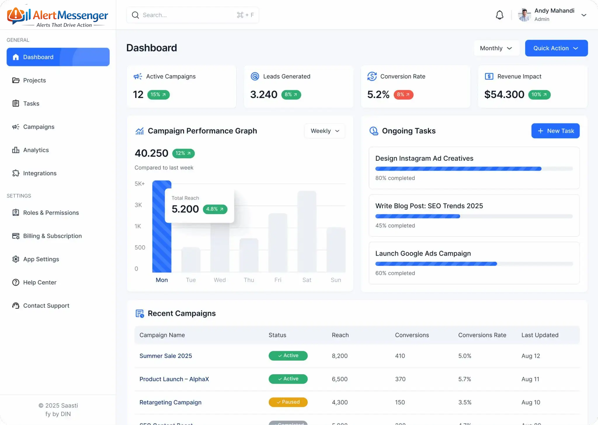 Best Email Marketing Software